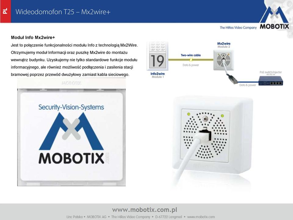 Otrzymujemy moduł Informacji oraz puszkę Mx2wire do montażu wewnątrz budynku.