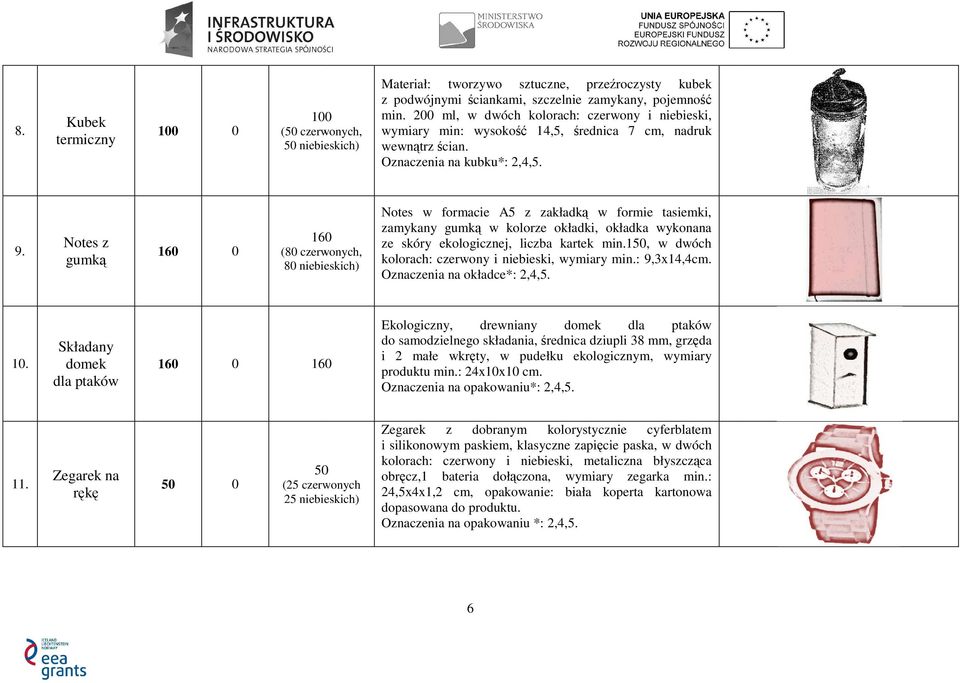 Notes z gumką 160 0 160 (80 czerwonych, 80 niebieskich) Notes w formacie A5 z zakładką w formie tasiemki, zamykany gumką w kolorze okładki, okładka wykonana ze skóry ekologicznej, liczba kartek min.