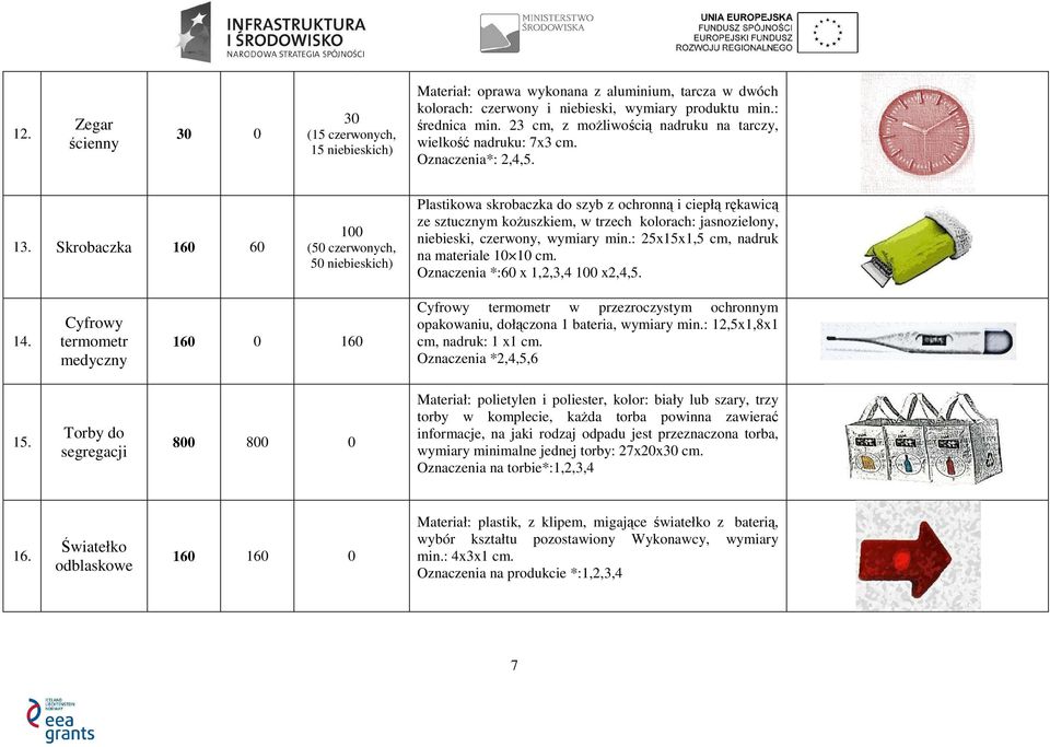 Skrobaczka 160 60 100 (50 czerwonych, 50 niebieskich) Plastikowa skrobaczka do szyb z ochronną i ciepłą rękawicą ze sztucznym kożuszkiem, w trzech kolorach: jasnozielony, niebieski, czerwony, wymiary