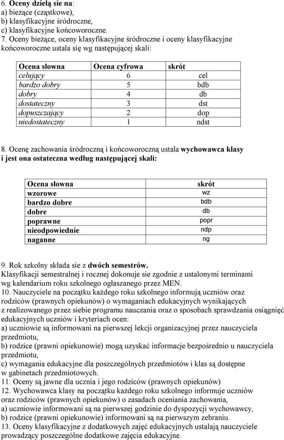 dostateczny 3 dst dopuszczający 2 dop niedostateczny 1 ndst 8.