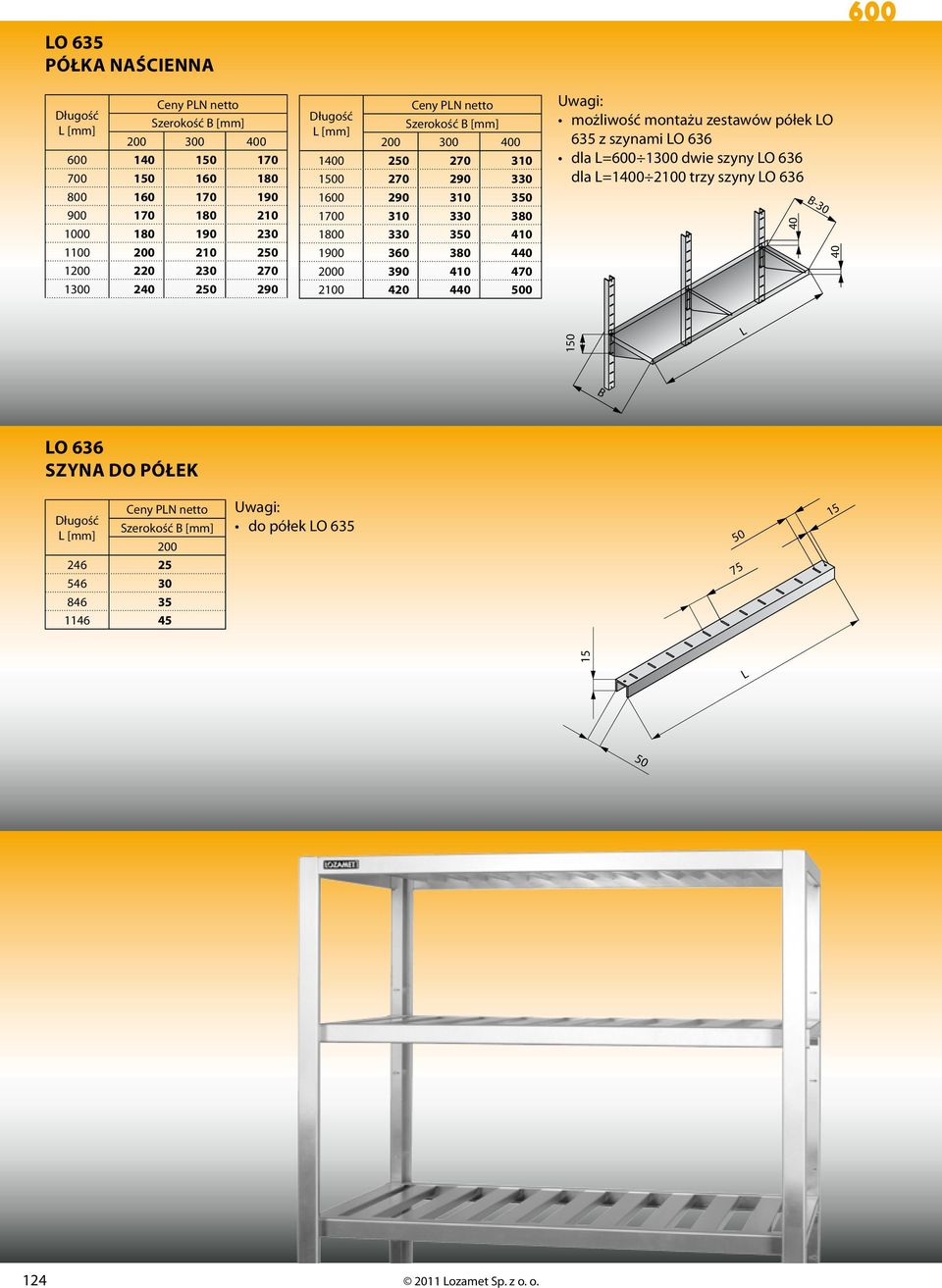2000 390 410 470 2 420 4 500 możliwość montażu zestawów półek O 635 z szynami O 636 dla = 1300 dwie szyny O 636 dla =10 2