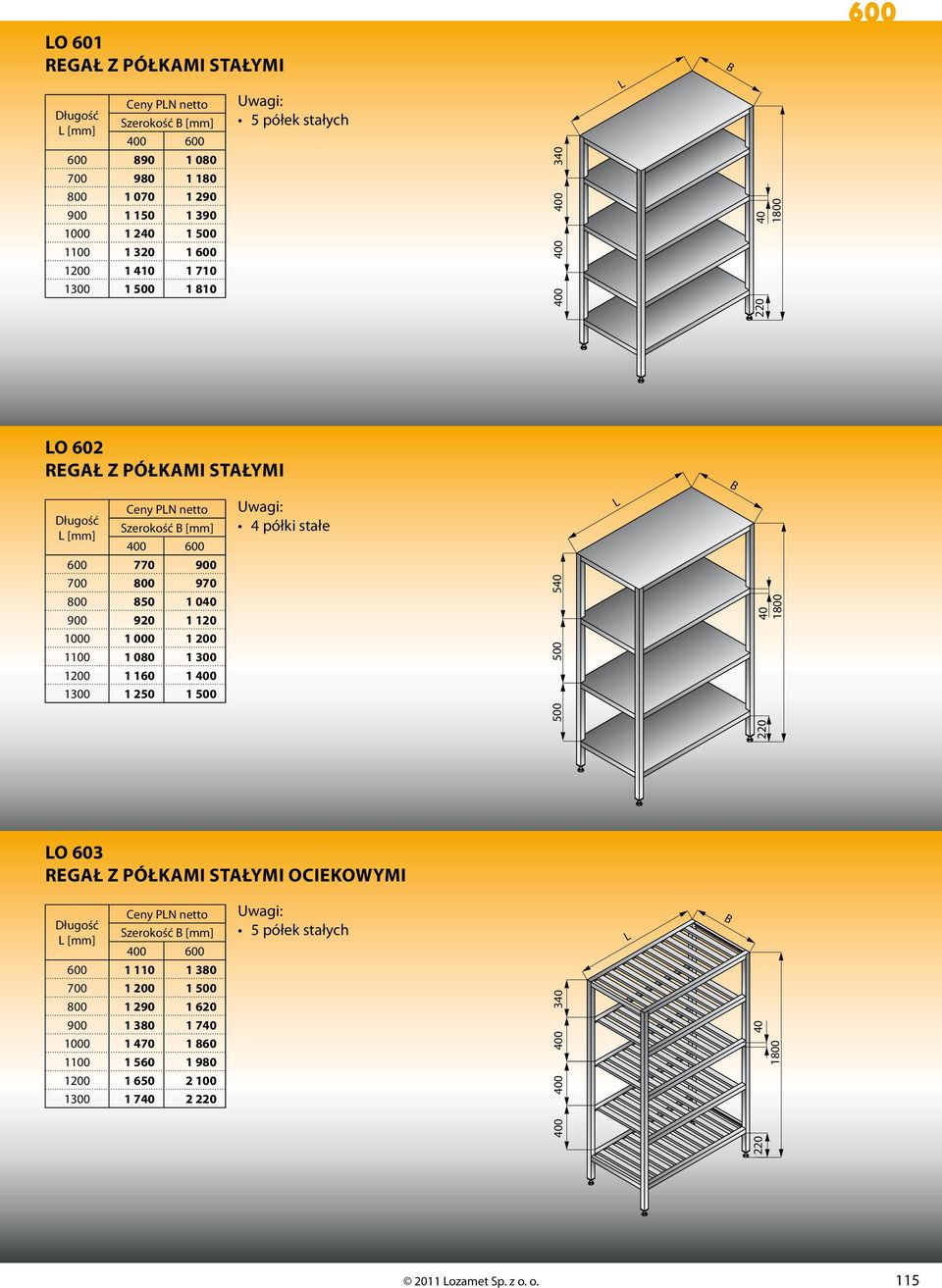1 300 1200 1 160 1 0 1300 1 250 1 500 4 półki stałe 500 500 5 O 603 z półkami stałymi ociekowymi 0 1 110 1 380 700 1 200 1 500