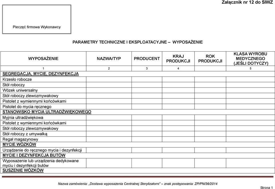 Pistolet do mycia ręcznego STANOWISKO MYCIA ULTRADŹWIĘKOWEGO Myjnia ultradźwiękowa Pistolet z wymiennymi końcówkami Stół roboczy zlewozmywakowy Stół roboczy z umywalką Regał