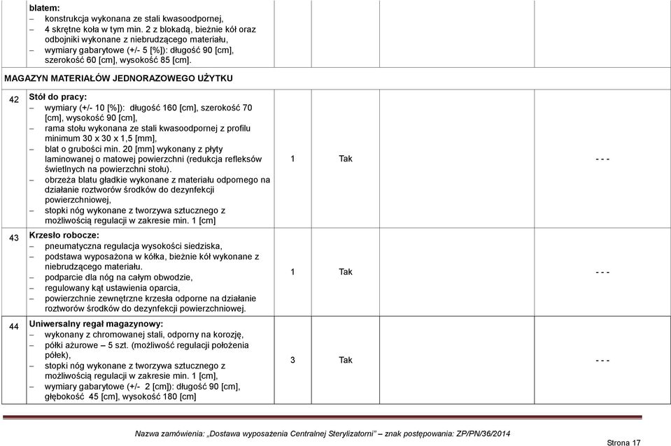 MAGAZYN MATERIAŁÓW JEDNORAZOWEGO UŻYTKU 42 Stół do pracy: wymiary (+/- 10 [%]): długość 160 [cm], szerokość 70 [cm], wysokość 90 [cm], rama stołu wykonana ze stali kwasoodpornej z profilu minimum 30