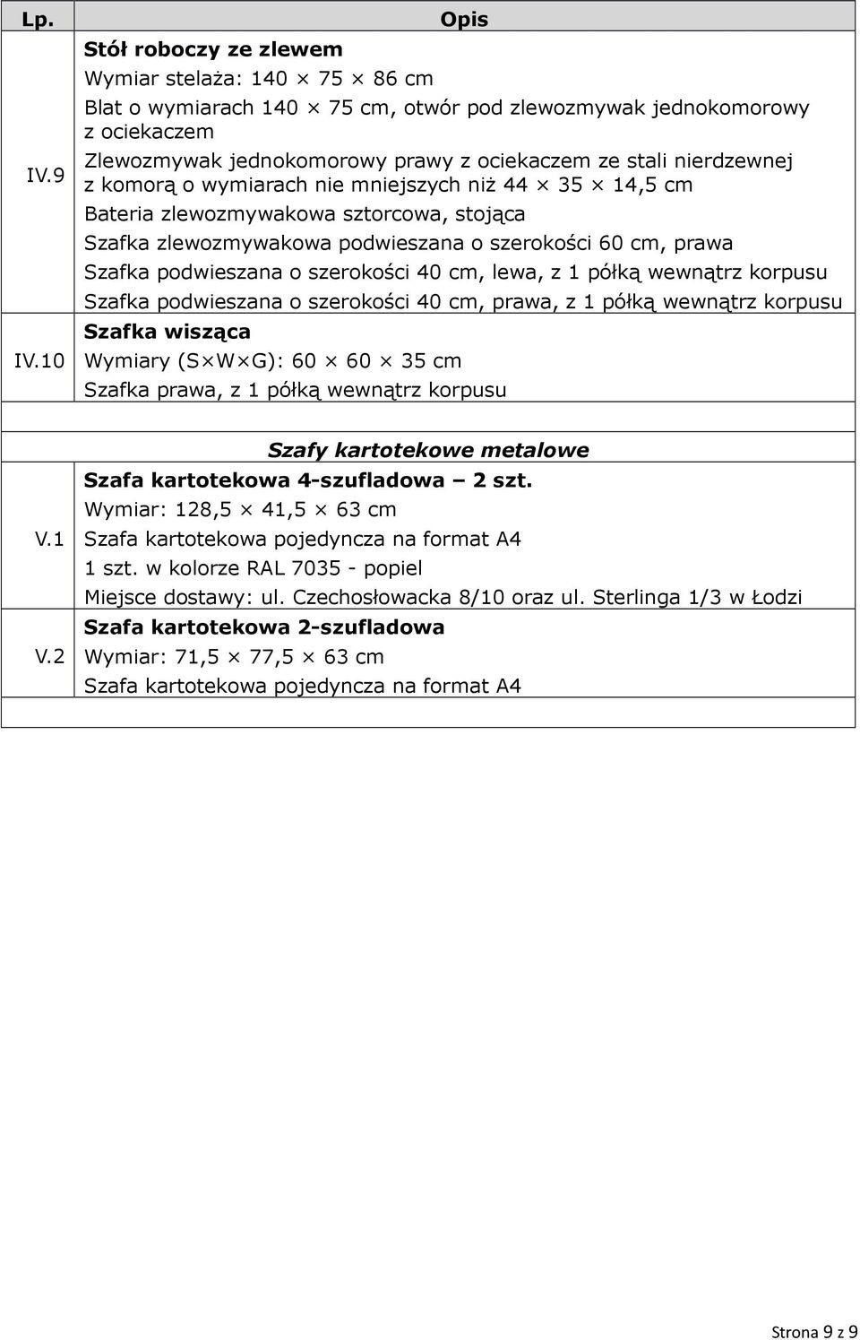 wymiarach nie mniejszych niż 44 35 14,5 cm Bateria zlewozmywakowa sztorcowa, stojąca Szafka zlewozmywakowa podwieszana o szerokości 60 cm, prawa Szafka podwieszana o szerokości 40 cm, lewa, z 1 półką