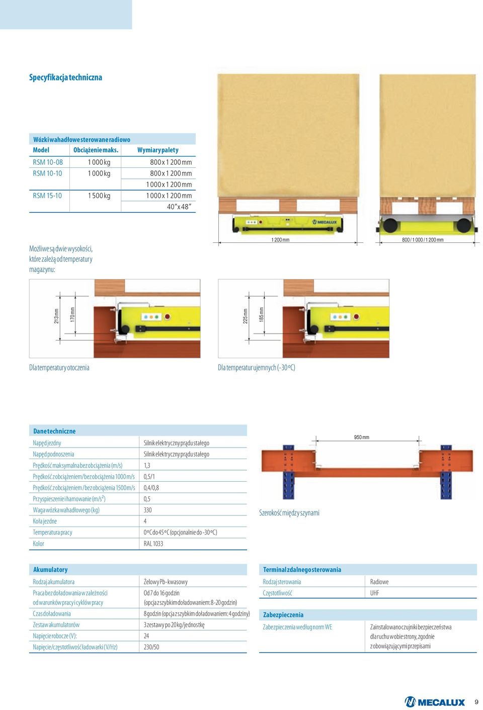 magazynu: 1 200 mm 800 / 1 000 / 1 200 mm 213 mm 170 mm 225 mm 185 mm Dla temperatury otoczenia Dla temperatur ujemnych (-30 ºC) Dane techniczne Napęd jezdny Silnik elektryczny prądu stałego Napęd