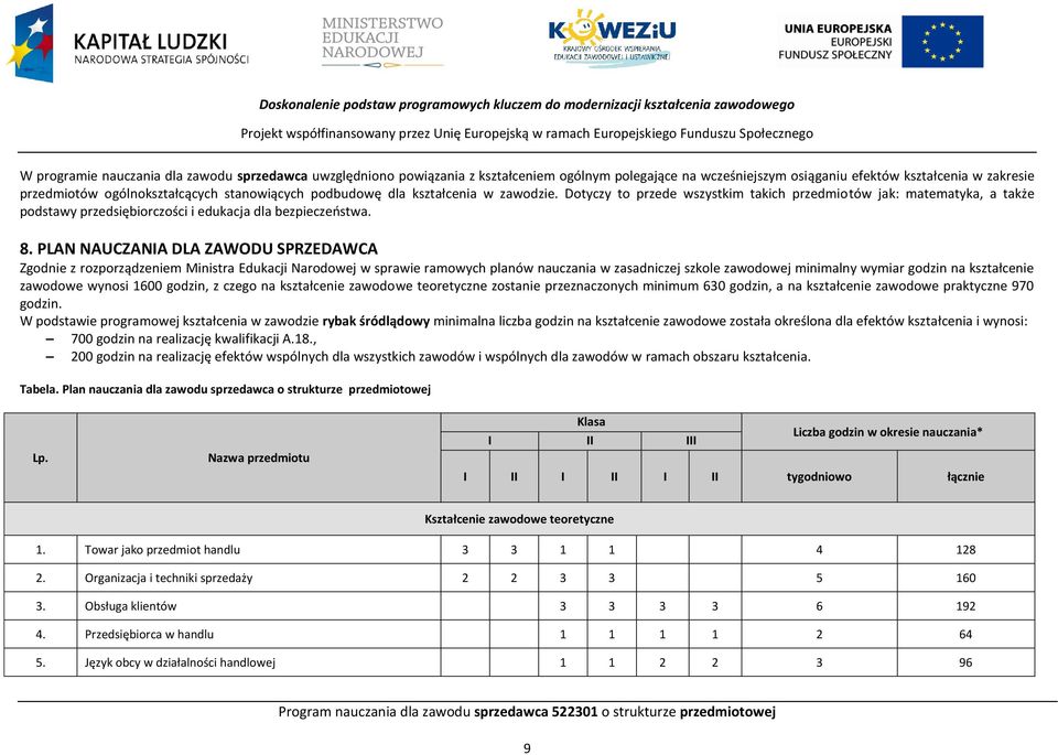 Dotyczy to przede wszystkim takich przedmiotów jak: matematyka, a także podstawy przedsiębiorczości i edukacja dla bezpieczeństwa. 8.