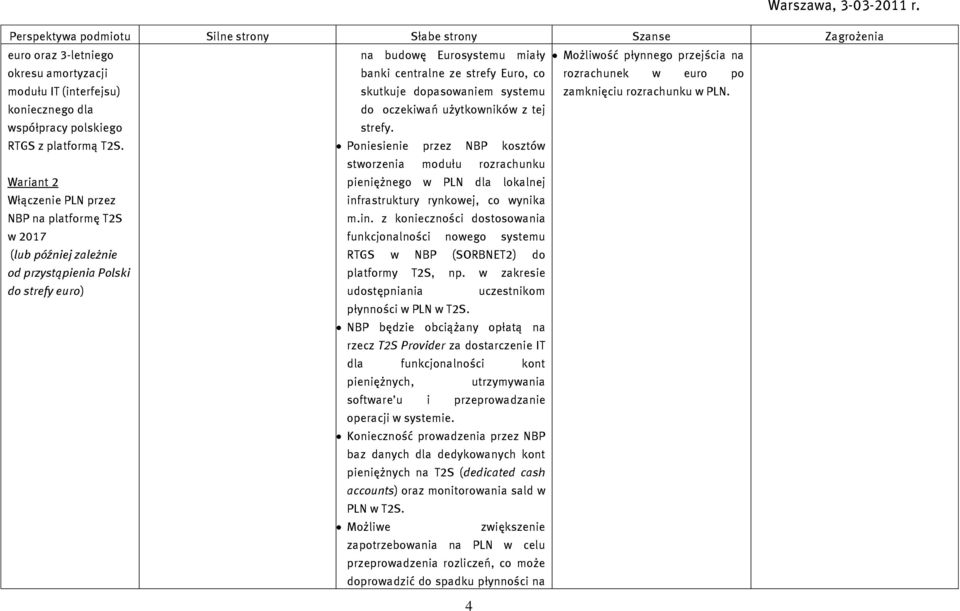 oczekiwań użytkowników z tej strefy. RTGS z platformą T2S.