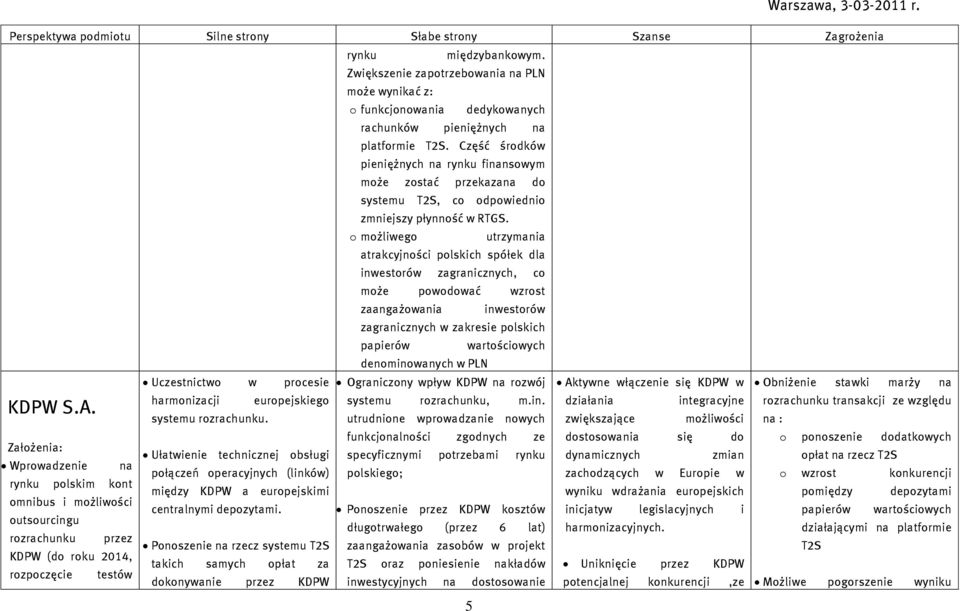 Część środków pieniężnych na rynku finansowym może zostać przekazana do systemu T2S, co odpowiednio zmniejszy płynność w RTGS.