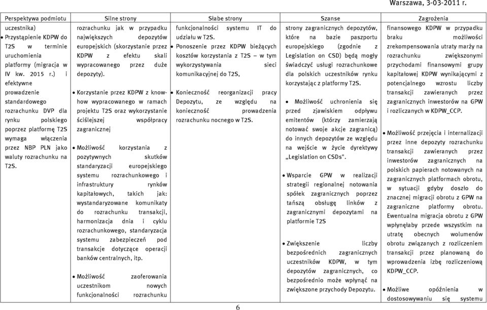 rozrachunku jak w przypadku funkcjonalności systemu IT do strony zagranicznych depozytów, finansowego KDPW w przypadku największych depozytów europejskich (skorzystanie przez KDPW z efektu skali