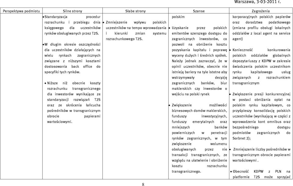 wprowadzania Uzyskanie przez polskich (zmiana profilu obsługi lokalnych rynków obsługiwanych przez T2S.