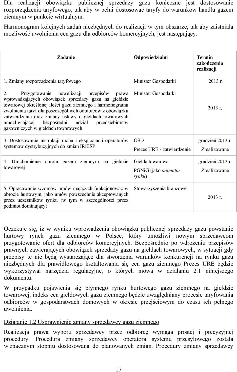 zakończenia realizacji 1. Zmiany rozporządzenia taryfowego Minister Gospodarki 20
