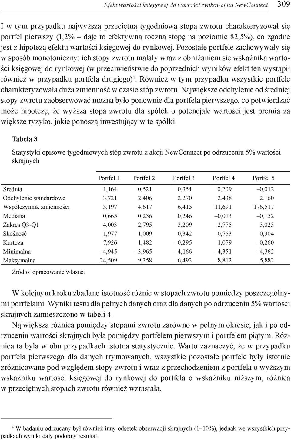 Pozostałe portfele zachowywały się w sposób monotoniczny: ich stopy zwrotu malały wraz z obniżaniem się wskaźnika wartości księgowej do rynkowej (w przeciwieństwie do poprzednich wyników efekt ten