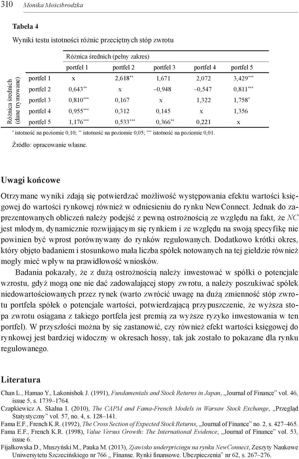 na poziomie 0,10; ** istotność na poziomie 0,05; *** istotność na poziomie 0,01. Różnica średnich (dane trymowane) Źródło: opracowanie własne.