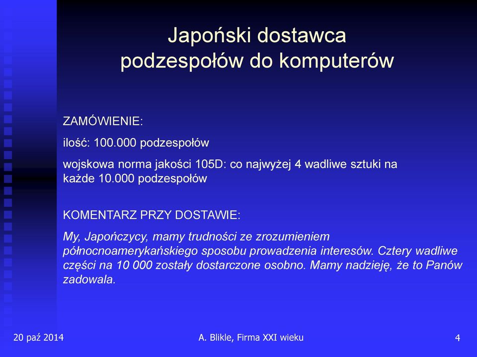 000 podzespołów KOMENTARZ PRZY DOSTAWIE: My, Japończycy, mamy trudności ze zrozumieniem