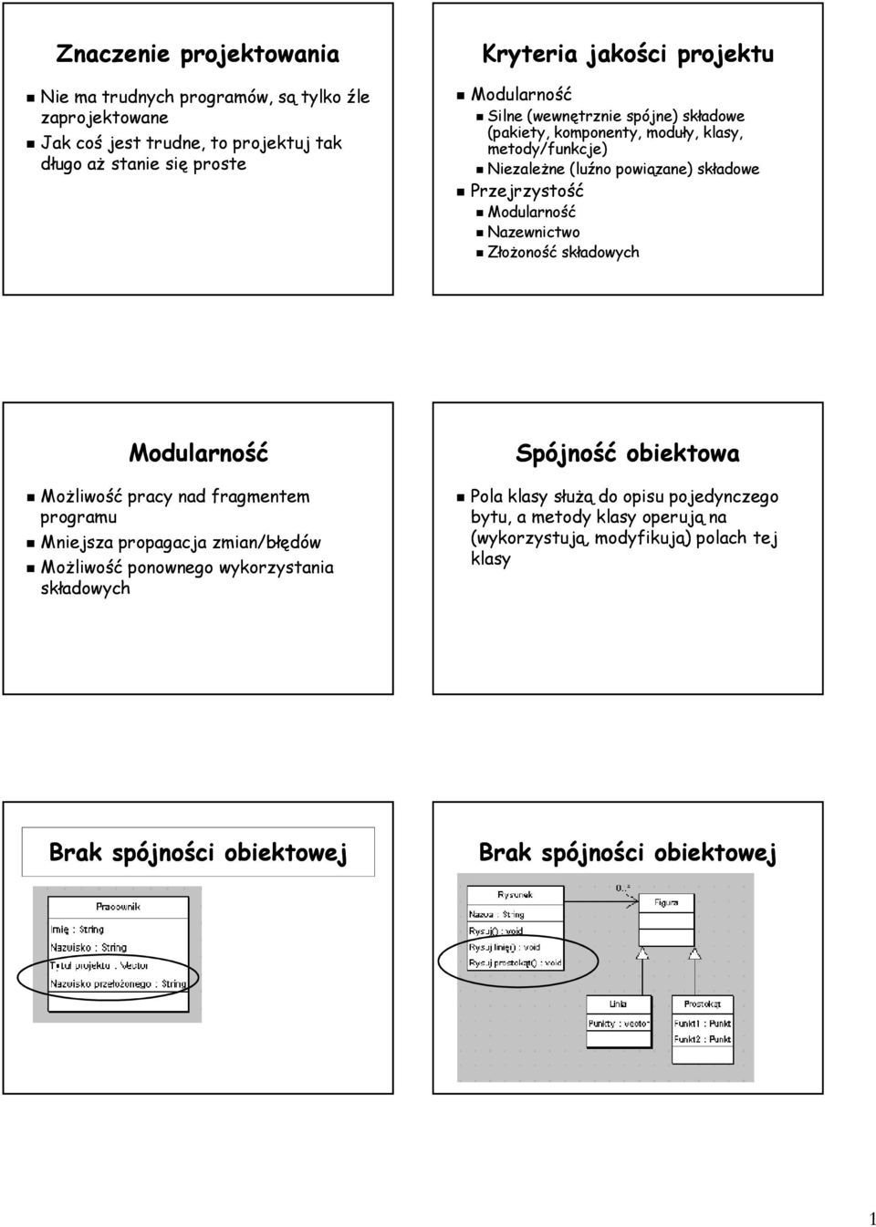 Nazewnictwo Złożoność składowych Modularność Możliwość pracy nad fragmentem programu Mniejsza propagacja zmian/błędów Możliwość ponownego wykorzystania składowych