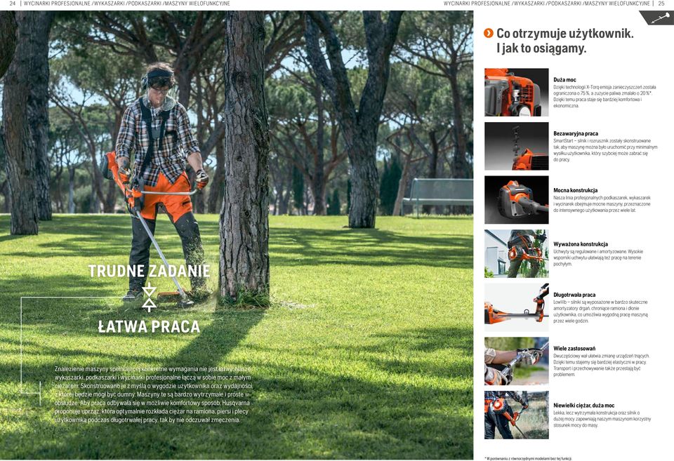 Bezawaryjna praca SmartStart silnik i rozrusznik zostały skonstruowane tak, aby maszynę można było uruchomić przy mini malnym wysiłku użytkownika, który szybciej może zabrać się do pracy.