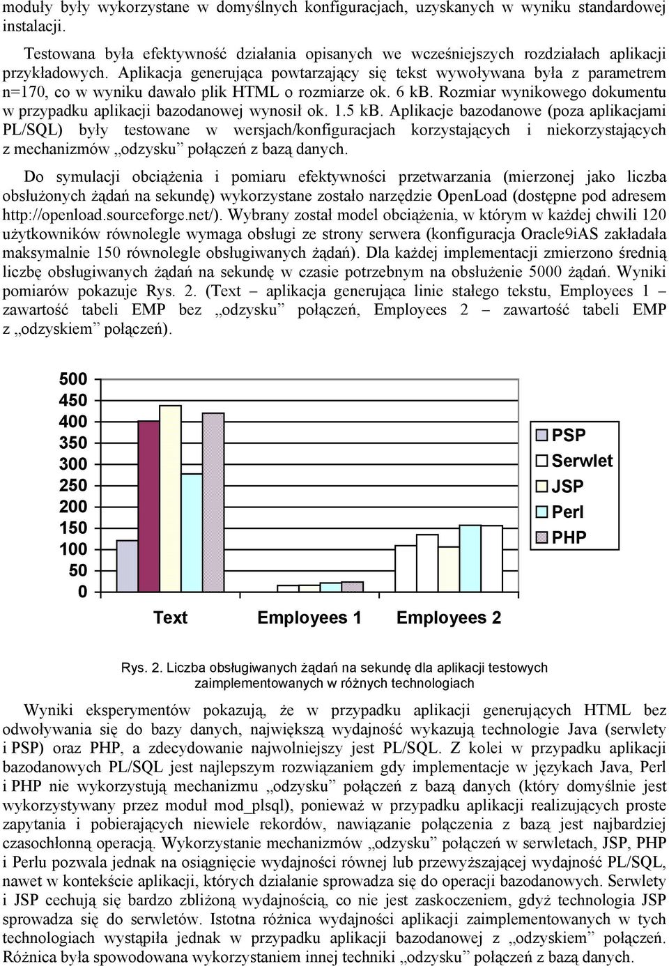 Rozmiar wynikowego dokumentu w przypadku aplikacji bazodanowej wynosił ok. 1.5 kb.