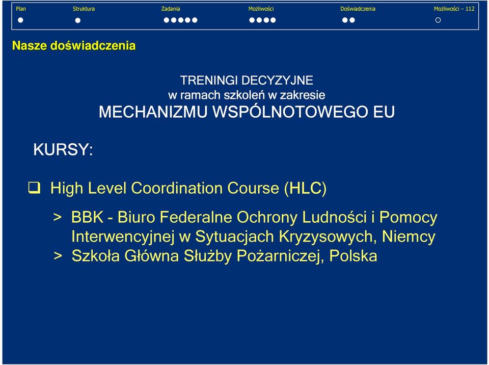 (HLC HLC) > BBK - Biuro Federalne Ochrony Ludności i Pomocy