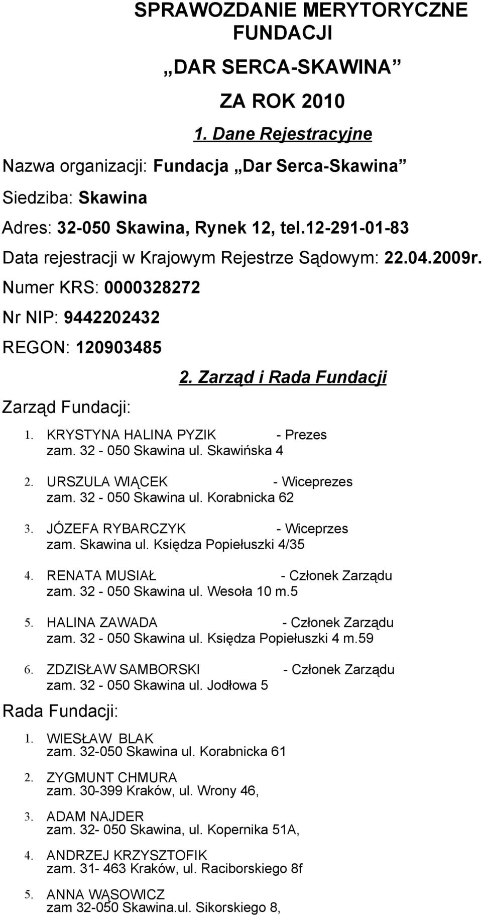 KRYSTYNA HALINA PYZIK - Prezes zam. 32-050 Skawina ul. Skawińska 4 2. URSZULA WIĄCEK - Wiceprezes zam. 32-050 Skawina ul. Korabnicka 62 3. JÓZEFA RYBARCZYK - Wiceprzes zam. Skawina ul. Księdza Popiełuszki 4/35 4.