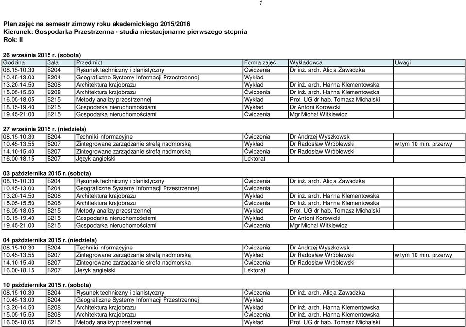 00 B215 Gospodarka nieruchomościami Ćwiczenia Mgr Michał Witkiewicz 27 września 2015 r. (niedziela) 03 października 2015 r. (sobota) 18.15-19.