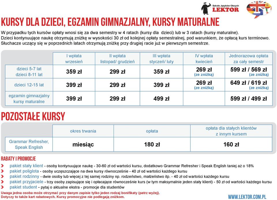 Słuchacze uczący się w poprzednich latach otrzymują zniżkę przy drugiej racie już w pierwszym semestrze.
