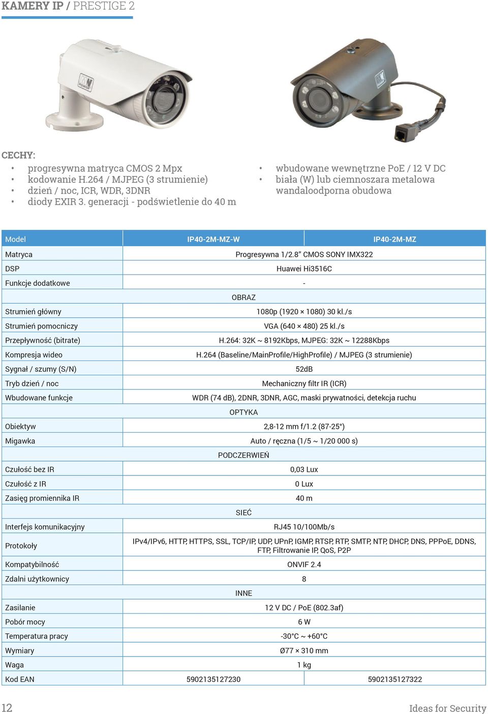 8 CMOS SONY IMX322 Huawei Hi3516C Funkcje dodatkowe - OBRAZ Strumień główny Strumień pomocniczy Przepływność (bitrate) Kompresja wideo Sygnał / szumy (S/N) Tryb dzień / noc Wbudowane funkcje 1080p