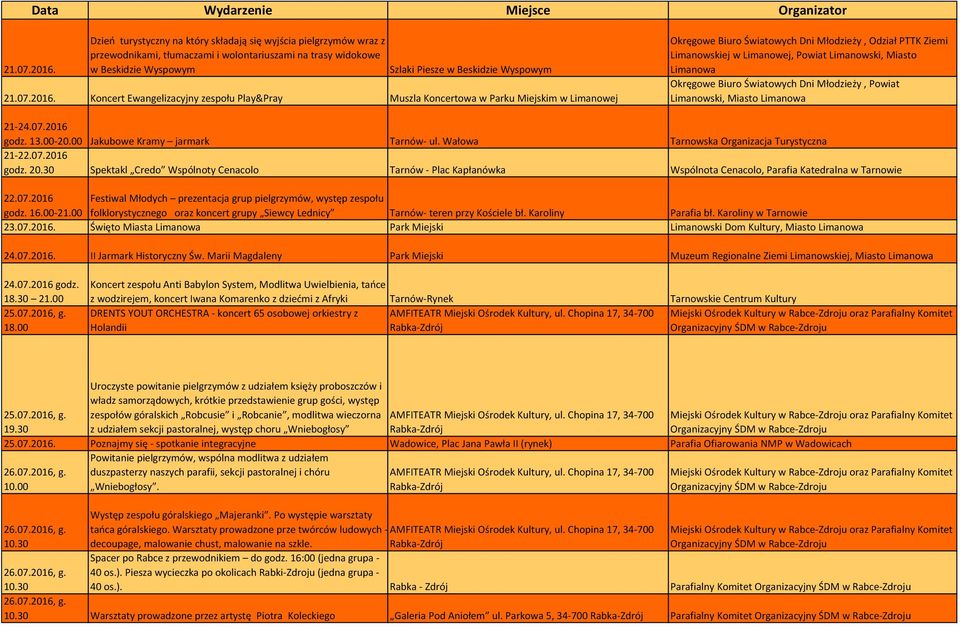 Koncert Ewangelizacyjny zespołu Play&Pray Muszla Koncertowa w Parku Miejskim w Limanowej Okręgowe Biuro Światowych Dni Młodzieży, Odział PTTK Ziemi Limanowskiej w Limanowej, Powiat Limanowski, Miasto