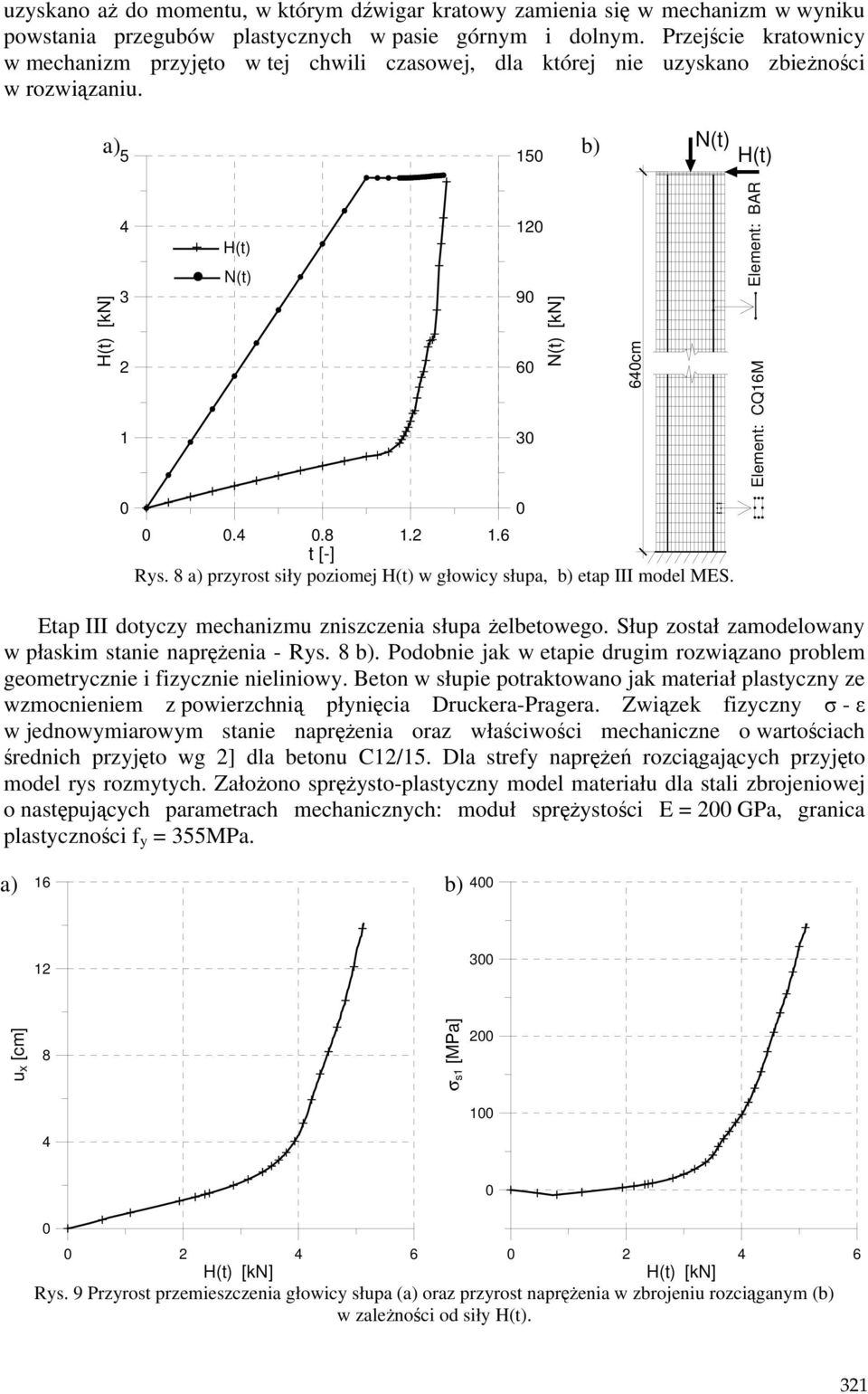 a) b) 5 150 N(t) H(t) H(t) [kn] 4 3 2 1 H(t) N(t) 120 90 60 30 N(t) [kn] 640cm Element: CQ16M Element: BAR 0 0 0.4 0.8 1.2 1.6 t [-] Rys.