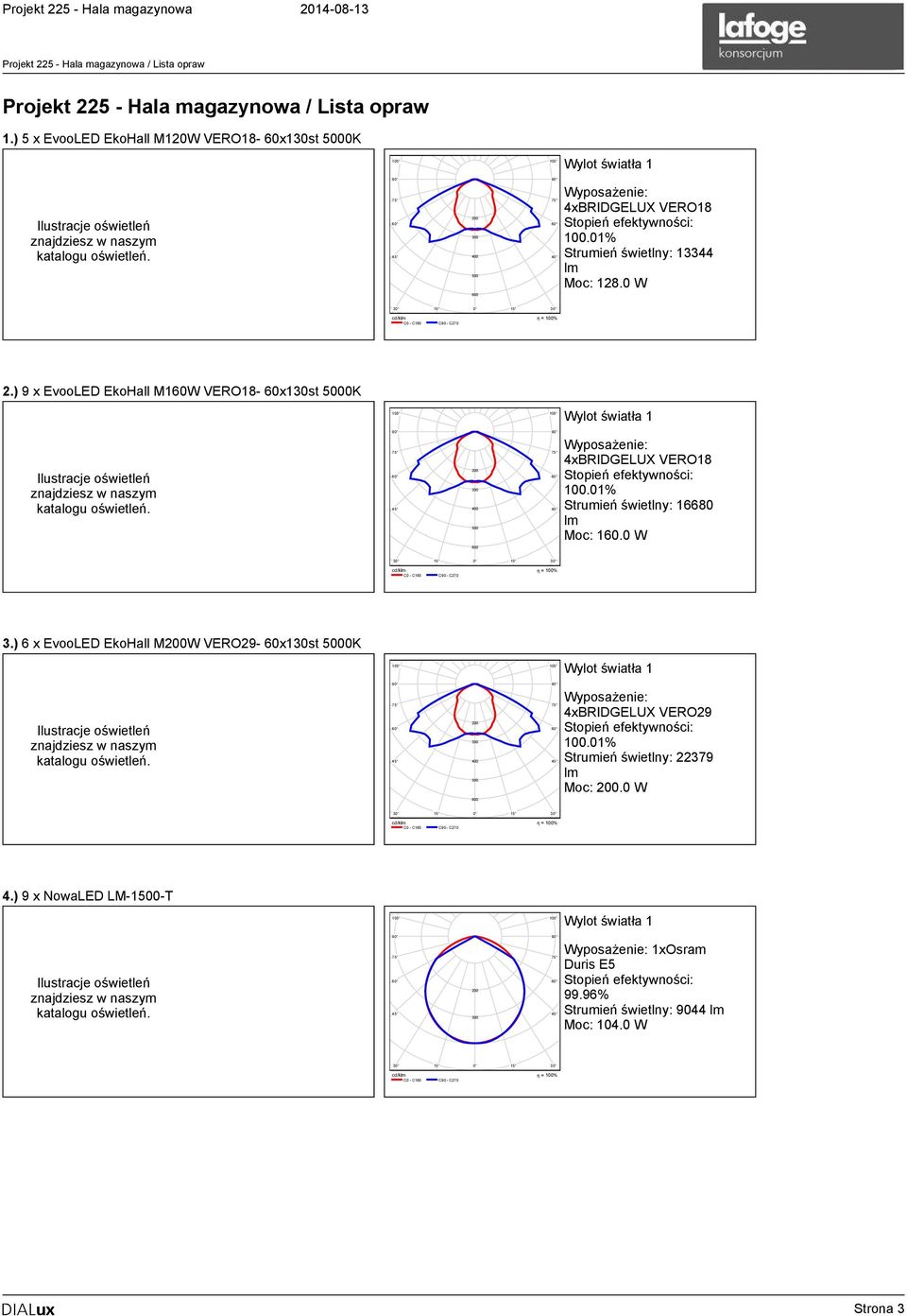 01% Strumień świetlny: 13344 lm Moc: 128.0 W 2.) 9 x EvooLED EkoHall M160W VERO18-60x130st 5000K Wylot światła 1 Ilustracje oświetleń znajdziesz w naszym katalogu oświetleń.