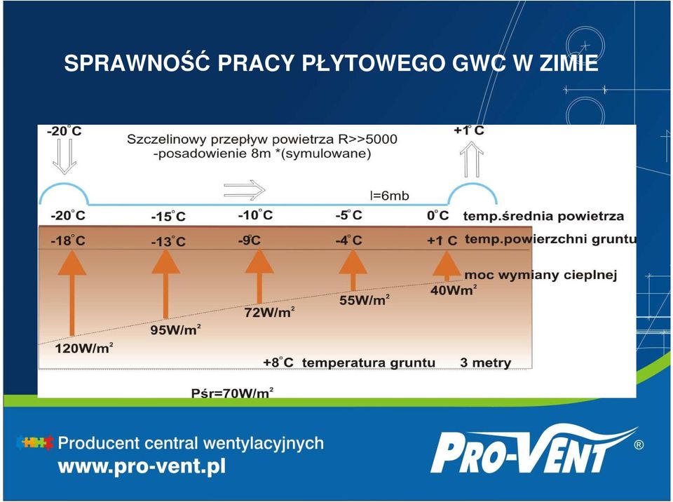 PŁYTOWEGO