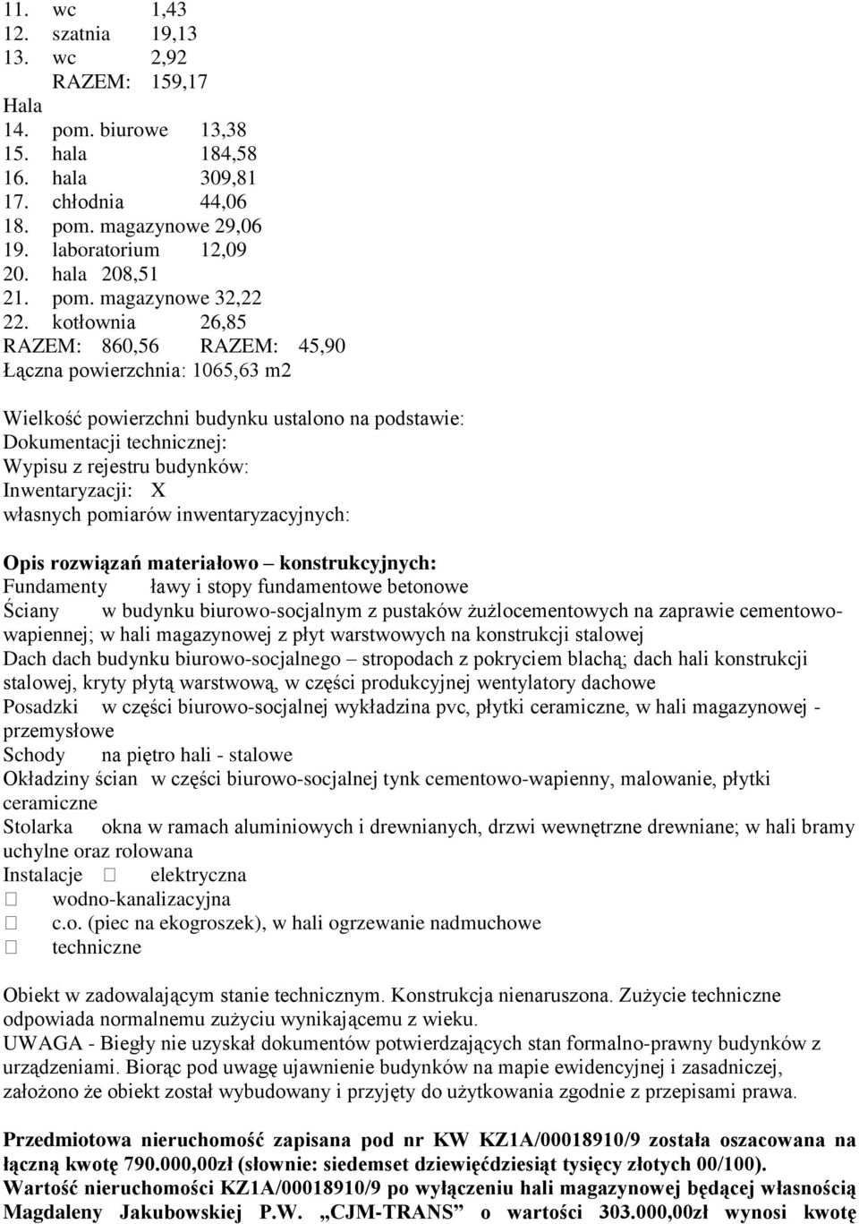 kotłownia 26,85 RAZEM: 860,56 RAZEM: 45,90 Łączna powierzchnia: 1065,63 m2 Wielkość powierzchni budynku ustalono na podstawie: Dokumentacji technicznej: Wypisu z rejestru budynków: Inwentaryzacji: X
