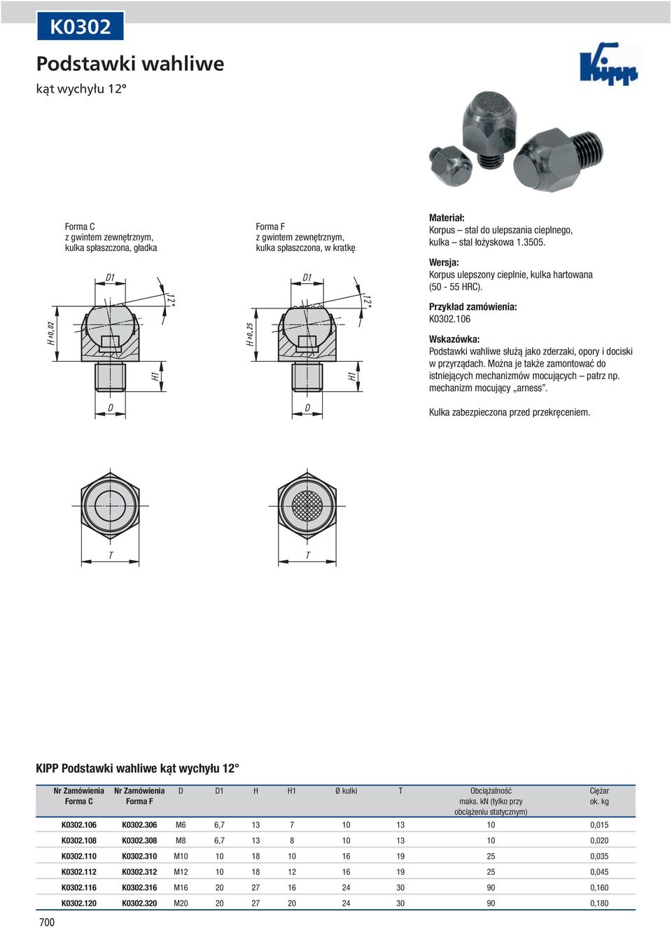 Można je także zamontować do istniejących mechanizmów mocujących patrz np. mechanizm mocujący arness. Kulka zabezpieczona przed przekręceniem.