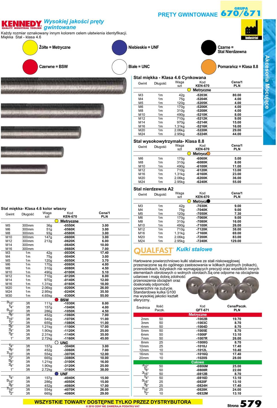 00 M14 300mm -0640K 10.00 M16 300mm -0660K 7.00 M3 1m 42g -0030K 17.40 M4 1m 75g -0040K 3.00 M5 1m 120g -0050K 3.70 M6 1m 170g -0060K 4.00 M8 1m 310g -0080K 4.50 M10 1m 490g -0100K 5.