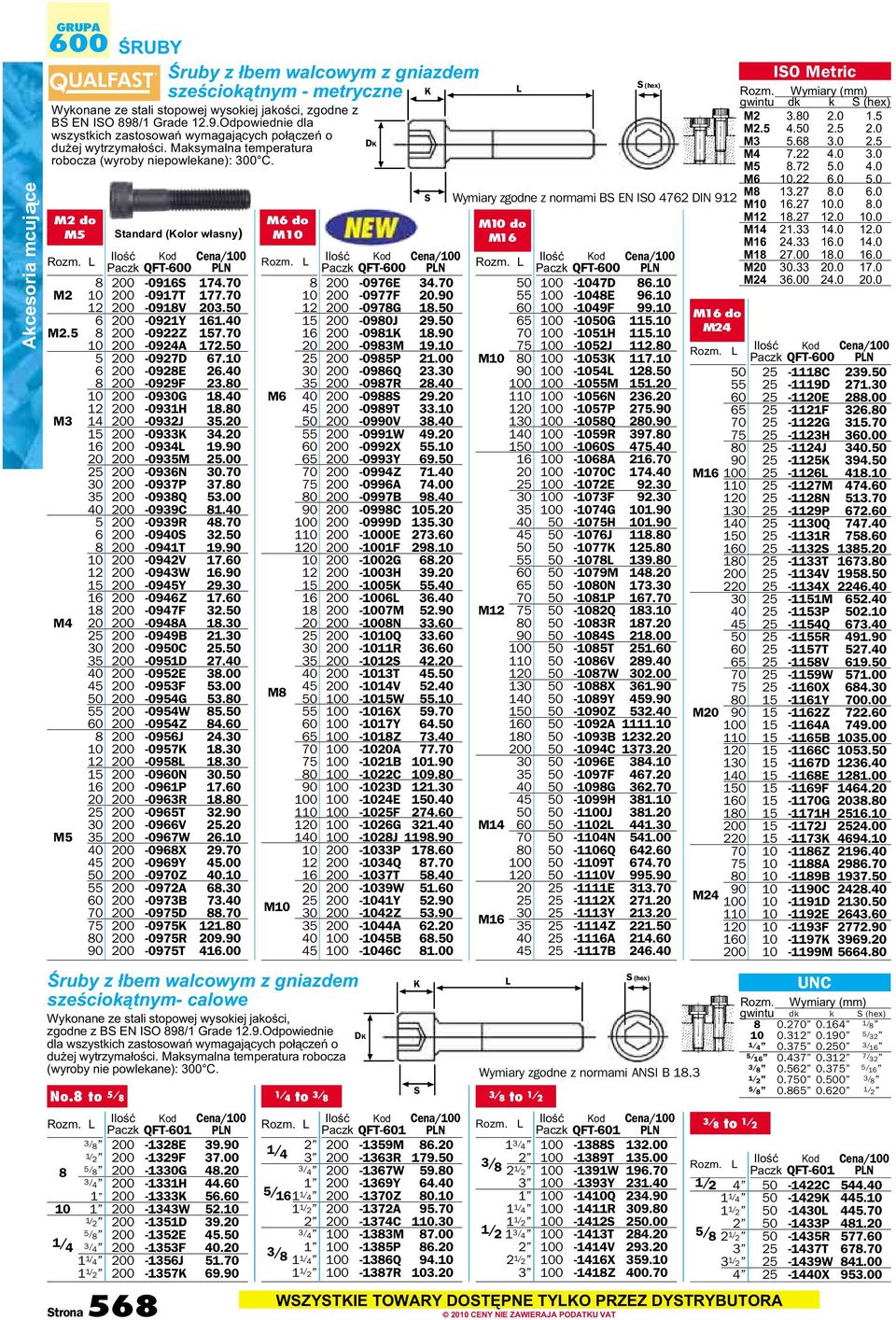 M2 do M5 Paczk QFT-600 PLN 8 200-0916S 174.70 M2 10 200-0917T 177.70 12 200-0918V 203.50 6 200-0921Y 161.40 M2.5 8 200-0922Z 157.70 10 200-0924A 172.50 5 200-0927D 67.10 6 200-0928E 26.