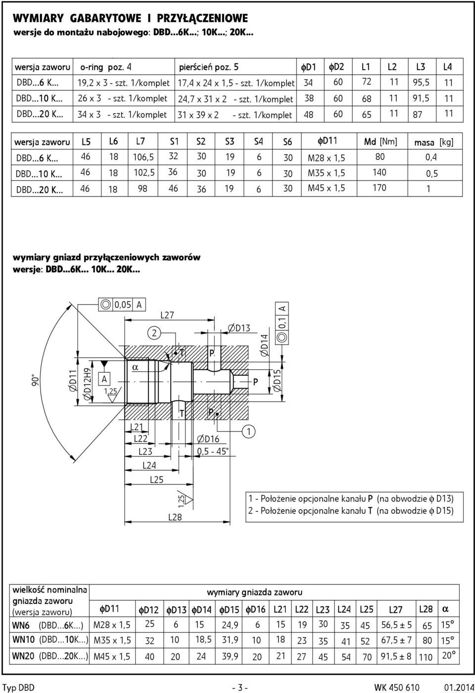 1/komplet φd1 4 8 48 φd2 L1 72 68 6 L2 L 9, 91, 87 L4 wersja zawor DBD...6 K.