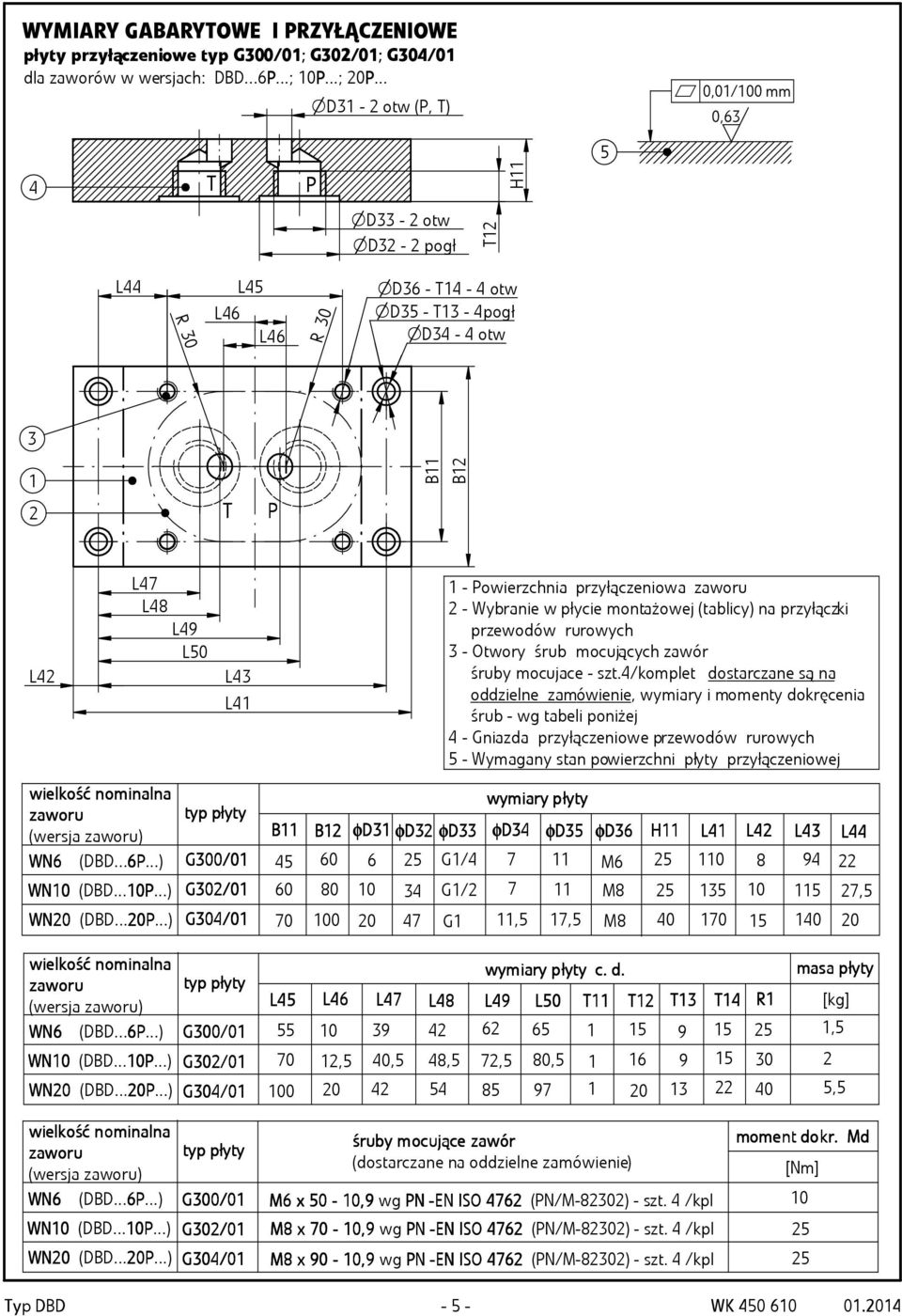 G4/01 dla zaworów w wersjach: DBD...6...;.