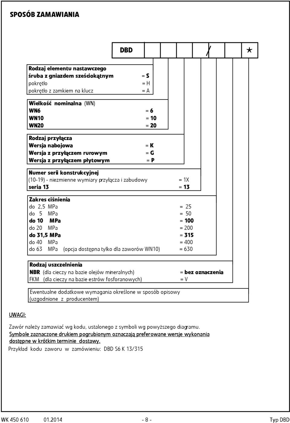 Ma = 0 do Ma = 0 do Ma = 0 do 1, Ma = 1 do Ma = 0 do 6 Ma (opcja dostępna tylko dla zaworów WN) = 6 Rodzaj uszczelnienia NBR (dla cieczy na bazie olejów mineralnych) FKM (dla cieczy na bazie estrów
