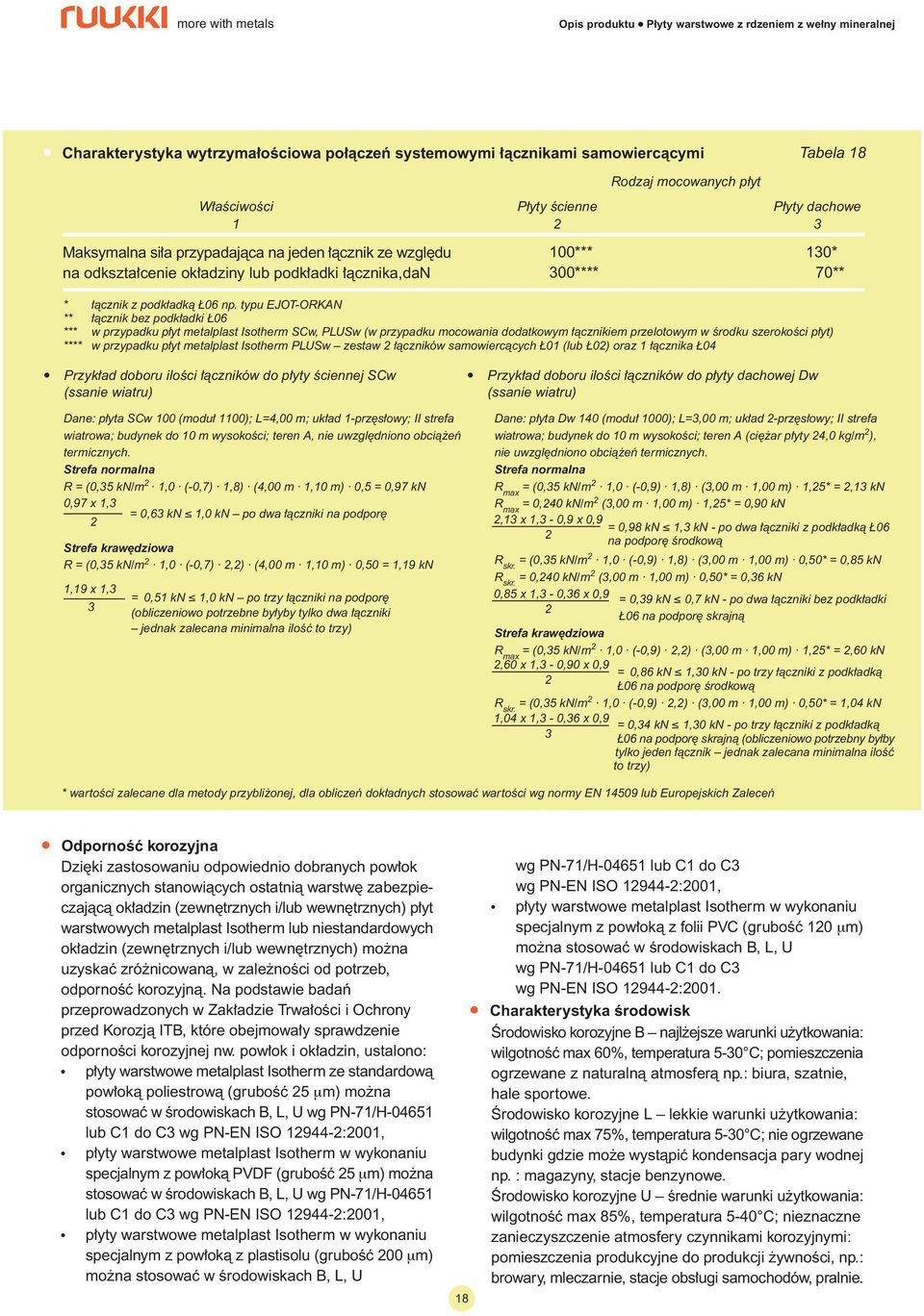 typu EJOT-ORKAN ** àcznik bez podk adki 0 *** w przypadku p yt metalplast Isotherm SCw, PLUSw (w przypadku mocowania dodatkowym àcznikiem przelotowym w Êrodku szerokoêci p yt) **** w przypadku p yt