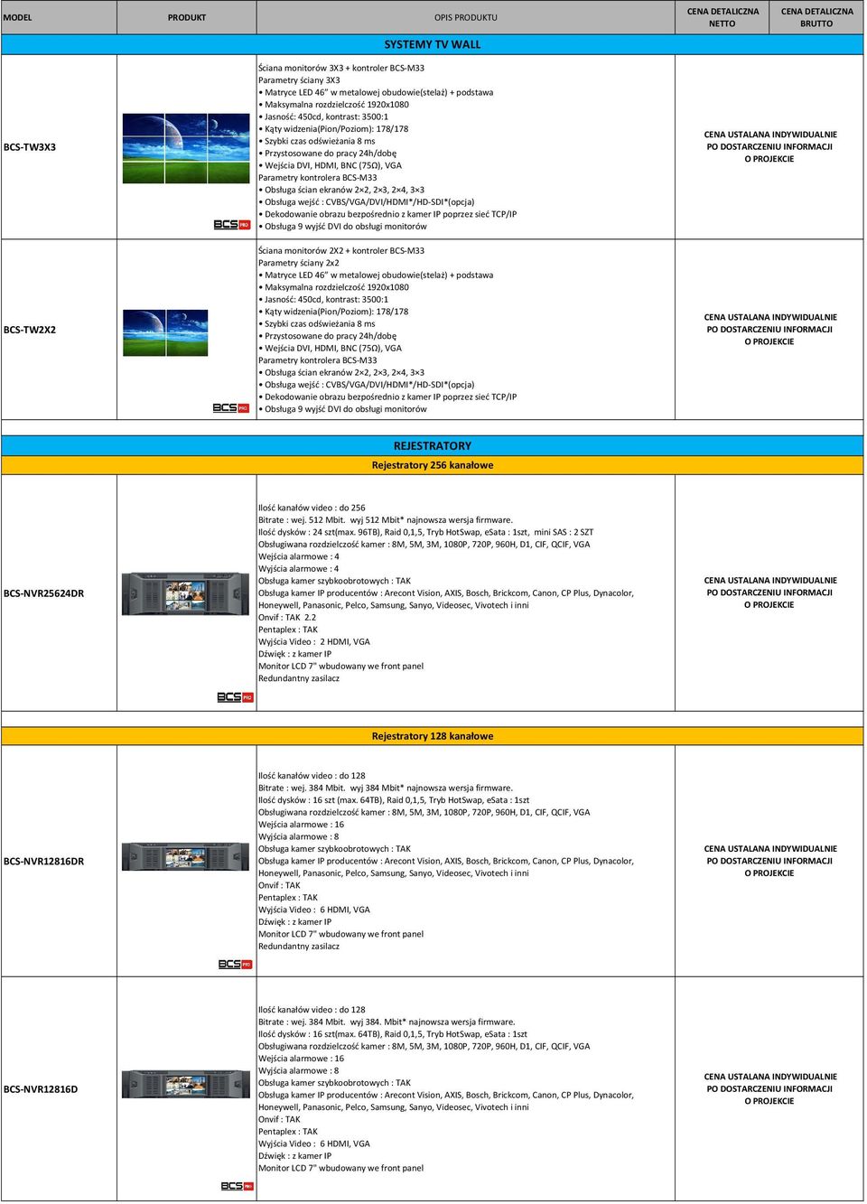 Wejścia DVI, HDMI, BNC (75Ω), VGA Parametry kontrolera BCS-M33 Obsługa ścian ekranów 2 2, 2 3, 2 4, 3 3 Obsługa wejść : CVBS/VGA/DVI/HDMI*/HD-SDI*(opcja) Dekodowanie obrazu bezpośrednio z kamer IP