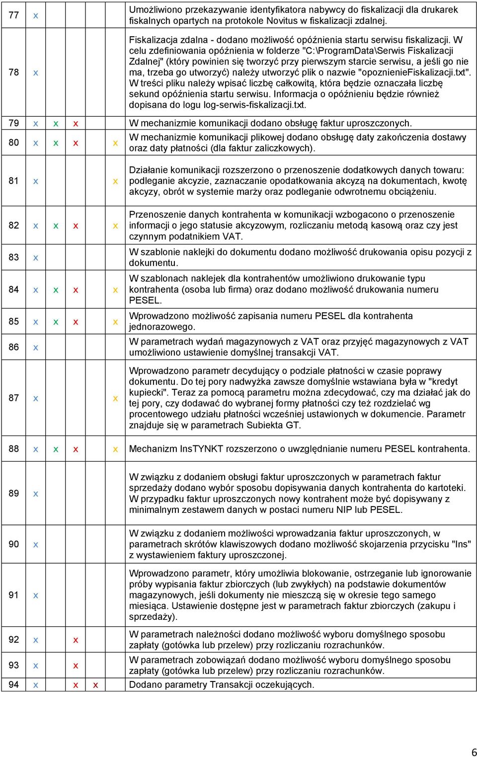 W celu zdefiniowania opóźnienia w folderze "C:\ProgramData\Serwis Fiskalizacji Zdalnej" (który powinien się tworzyć przy pierwszym starcie serwisu, a jeśli go nie ma, trzeba go utworzyć) należy