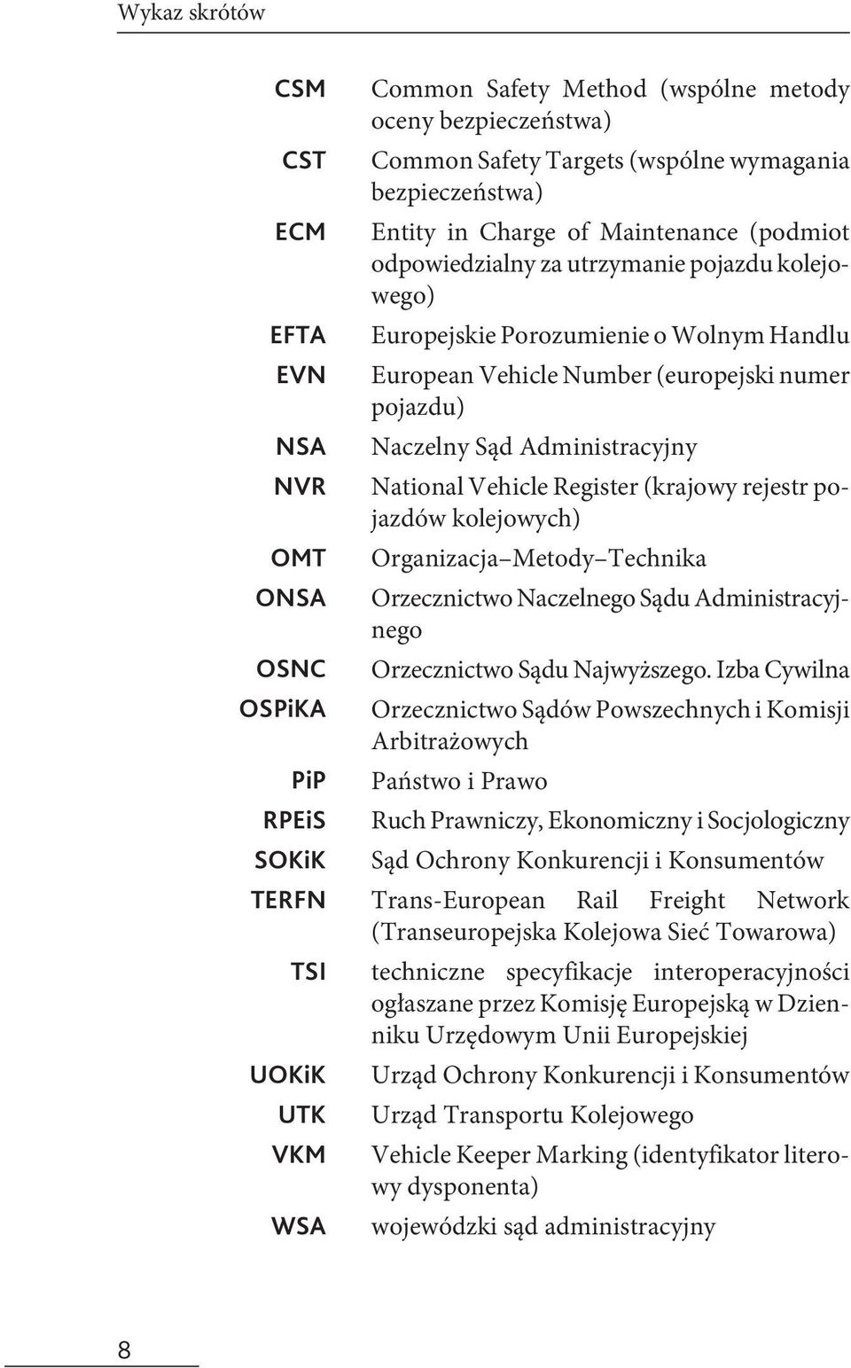 pojazdu) Naczelny Sąd Administracyjny National Vehicle Register (krajowy rejestr pojazdów kolejowych) Organizacja Metody Technika Orzecznictwo Naczelnego Sądu Administracyjnego Orzecznictwo Sądu