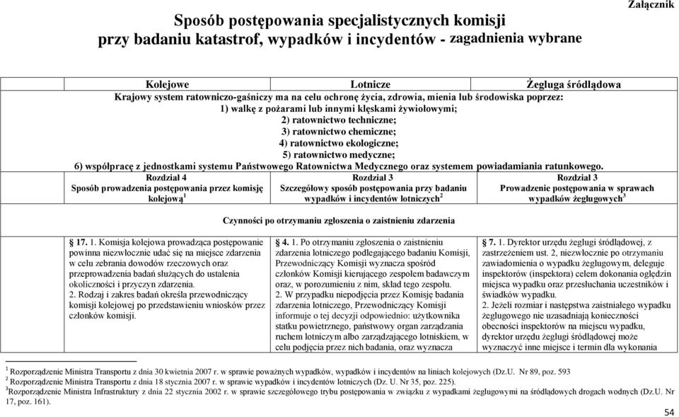 ratownictwo medyczne; 6) współpracę z jednostkami systemu Państwowego Ratownictwa Medycznego oraz systemem powiadamiania ratunkowego.