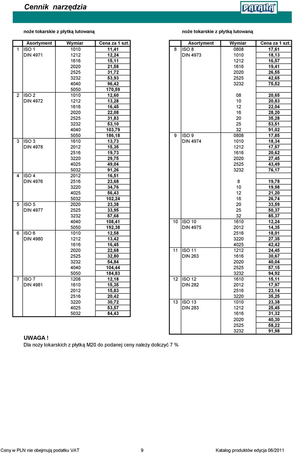 1 ISO 1 1010 11,41 8 ISO 8 0808 17,61 DIN 4971 1212 12,24 DIN 4973 1010 18,13 1616 15,11 1212 16,57 2020 21,58 1616 19,41 2525 31,72 2020 26,55 3232 53,93 2525 42,65 4040 96,42 3232 75,52 5050 170,59
