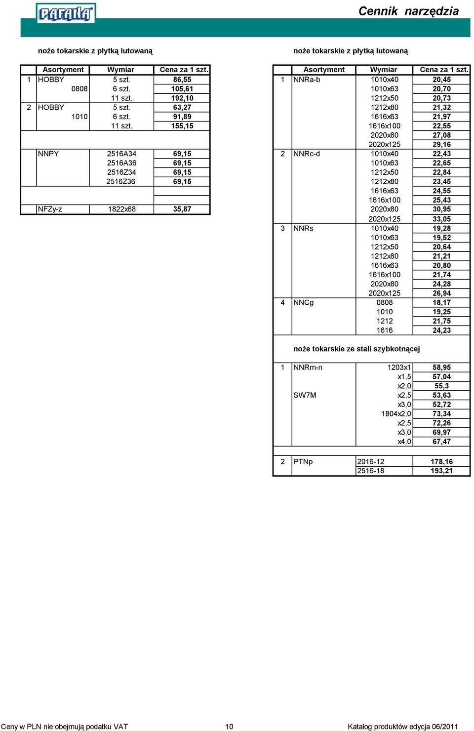 155,15 1616x100 22,55 2020x80 27,08 2020x125 29,16 NNPY 2516A34 69,15 2 NNRc-d 1010x40 22,43 2516A36 69,15 1010x63 22,65 2516Z34 69,15 1212x50 22,84 2516Z36 69,15 1212x80 23,45 1616x63 24,55 1616x100