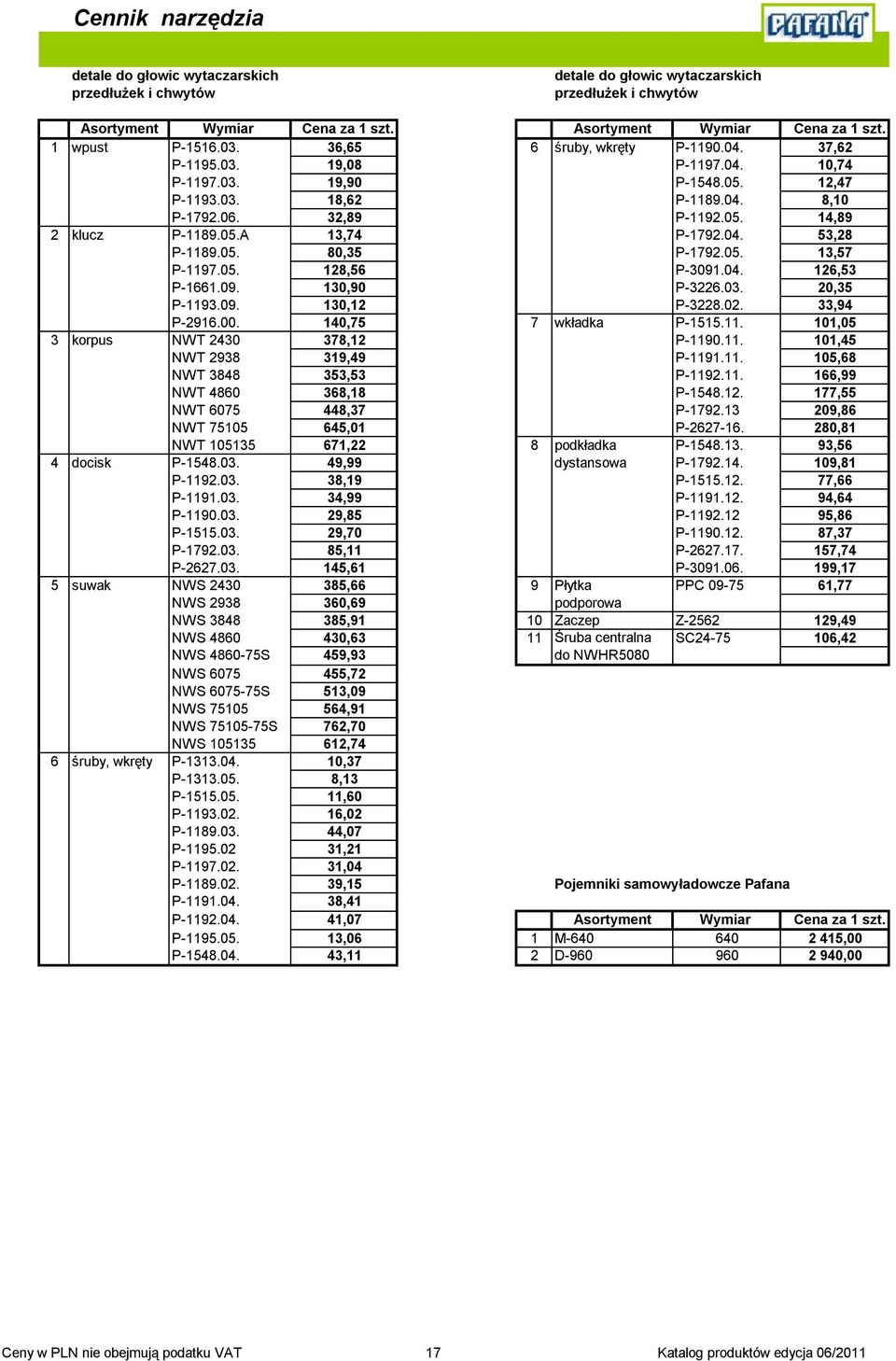 04. 53,28 P-1189.05. 80,35 P-1792.05. 13,57 P-1197.05. 128,56 P-3091.04. 126,53 P-1661.09. 130,90 P-3226.03. 20,35 P-1193.09. 130,12 P-3228.02. 33,94 P-2916.00. 140,75 7 wkładka P-1515.11. 101,05 3 korpus NWT 2430 378,12 P-1190.