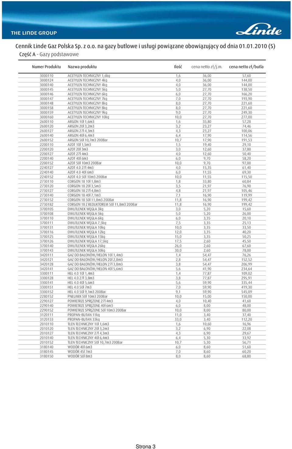 TECHNICZNY 8kg 8,0 27,70 221,60 3000159 ACETYLEN TECHNICZNY 9kg 9,0 27,70 249,30 3000160 ACETYLEN TECHNICZNY 10kg 10,0 27,70 277,00 2600110 ARGON 10l 1,6m3 1,6 35,80 57,28 2600120 ARGON 20l 3,2m3 3,2