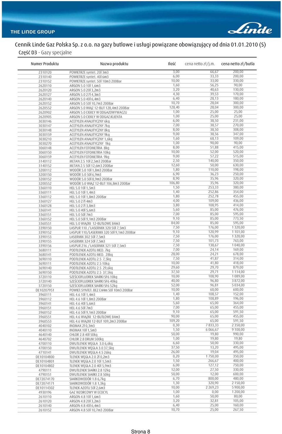 0 40l 6,4m3 6,40 28,13 180,00 2620152 ARGON 5.0 50l 10,7m3 200Bar 10,70 28,04 300,00 2620552 ARGON 5.0 WIĄZ 12-BUT 128,4m3 200Bar 128,40 28,04 300,00 2620902 ARGON 5.