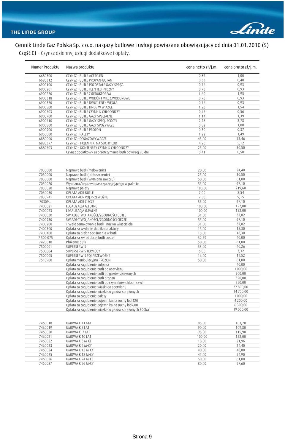 WODOROWE 0,76 0,93 6900370 CZYNSZ - BUTLE DWUTLENEK WĘGLA 0,76 0,93 6900500 CZYNSZ - BUTLE LINDE W WIĄZCE 1,26 1,54 6900503 CZYNSZ - BUTLE CZYNNIK CHŁODNICZY 0,46 0,56 6900700 CZYNSZ - BUTLE GAZY