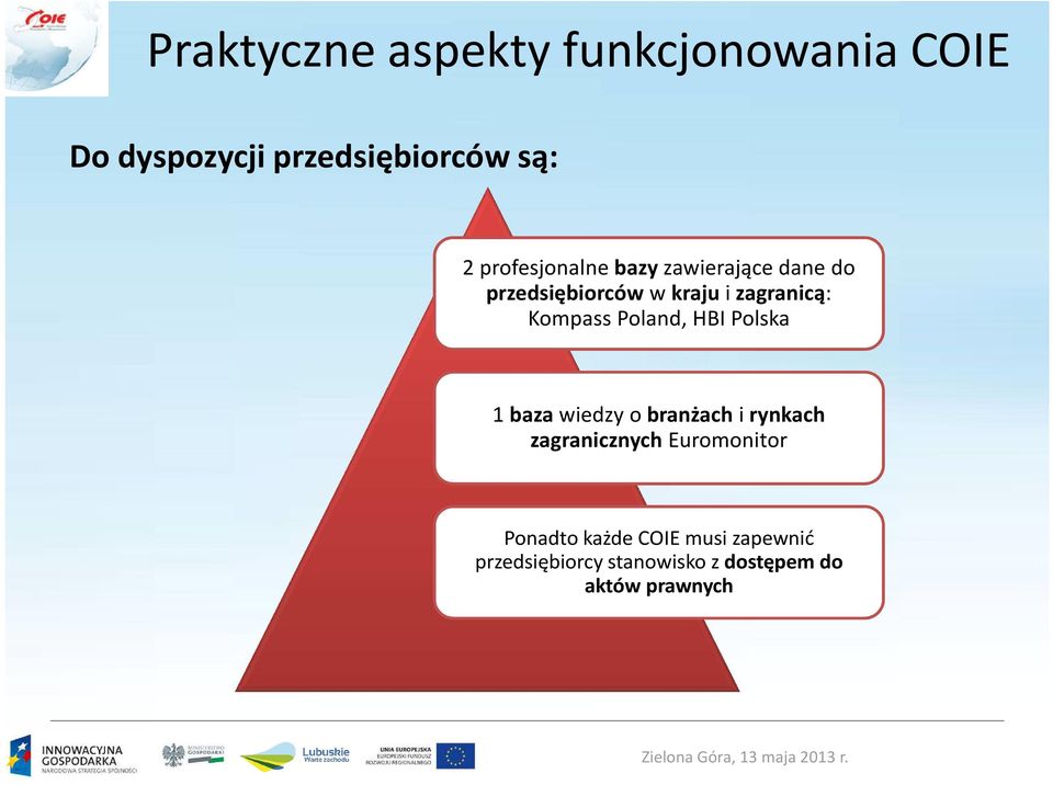 Kompass Poland, HBI Polska 1 baza wiedzy o branżach i rynkach zagranicznych